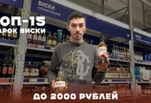 Photo of Топ-5 лучших марок акриловых красок