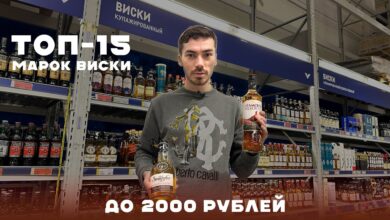 Photo of Топ-5 лучших марок акриловых красок