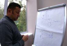 Photo of Тенденции в области цифровой печати